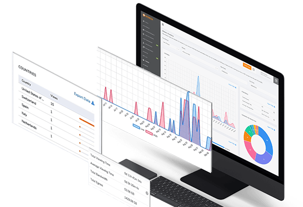 wowza-desktop-video-analytics-620x424